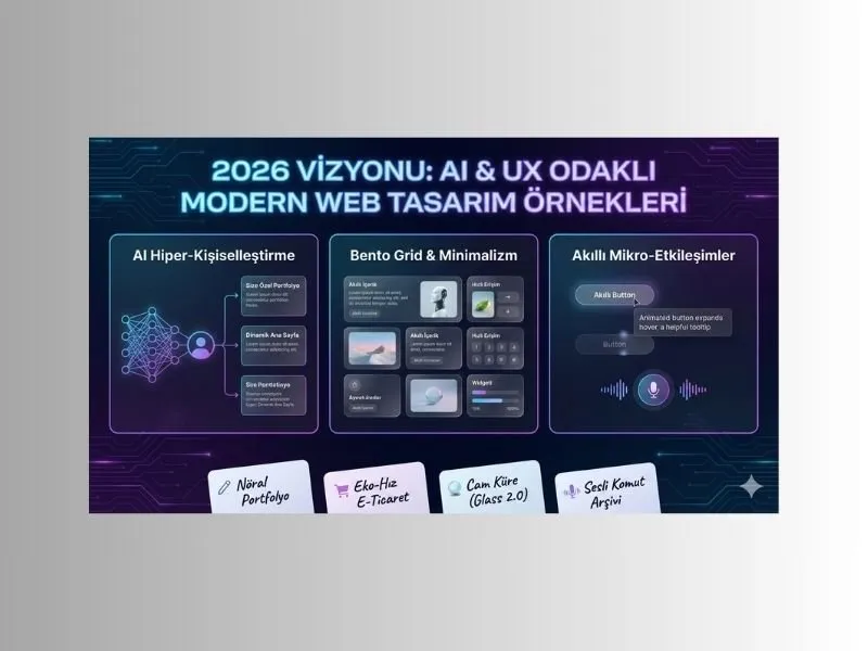 AI ve UX Odaklı Modern Web Tasarım Örnekleri