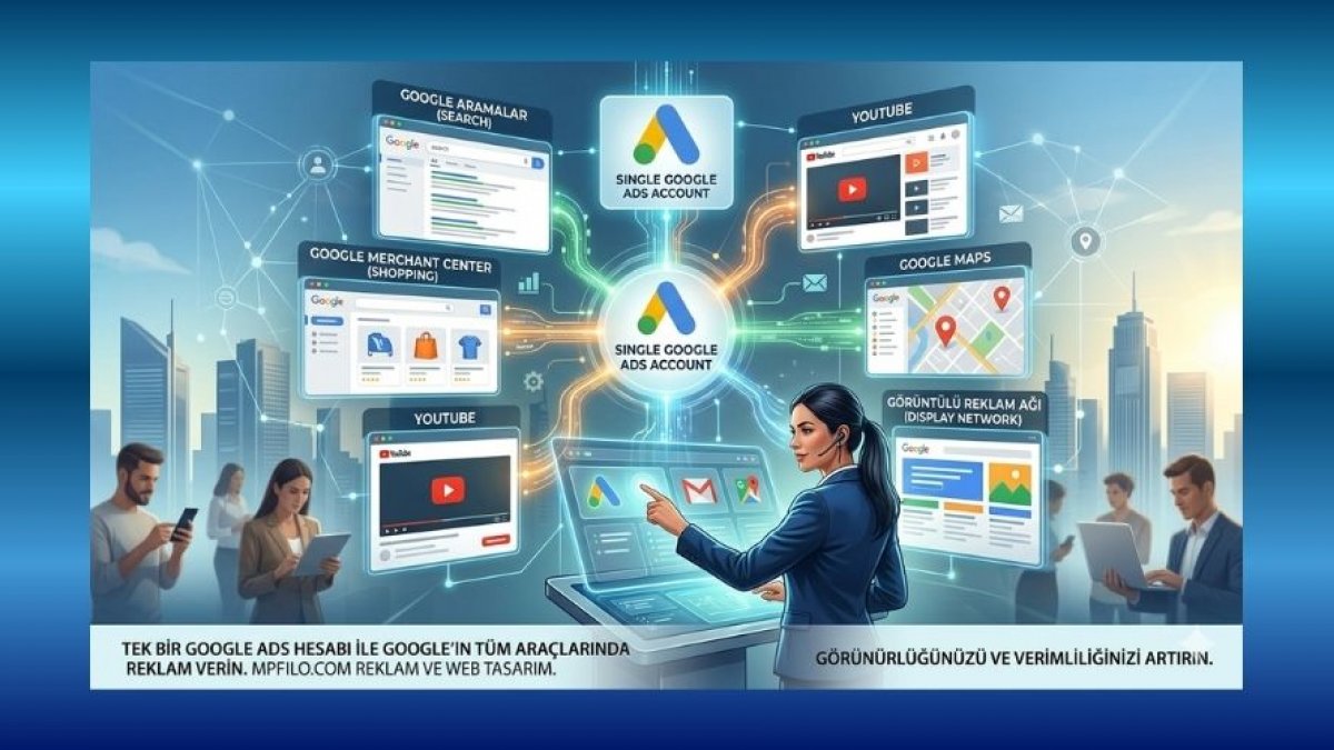 Tek Google Ads Hesabı ile Tüm Google Ekosisteminde Reklam Verin!