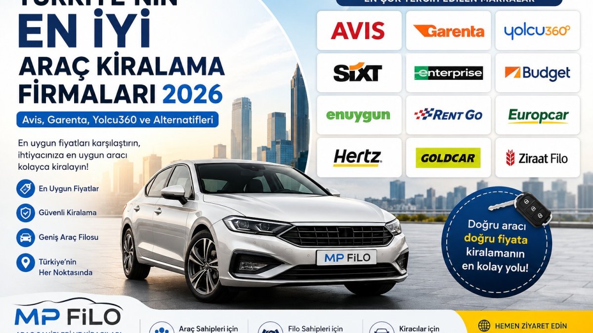 Türkiyenin En İyi Araç Kiralama Firmaları 2026